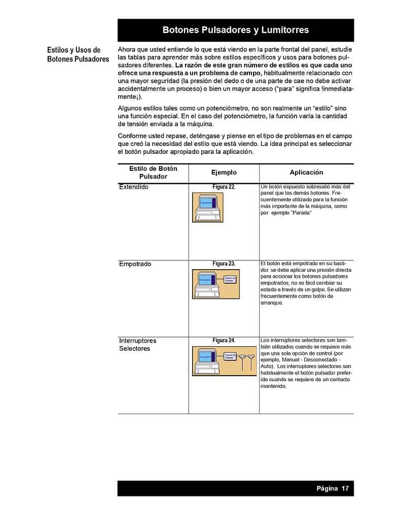 Básico de Electricidad Modulo 18 Eaton - CEGP
